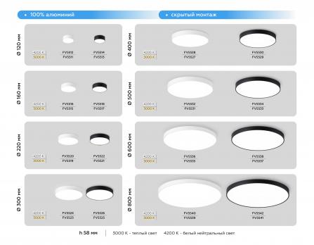 Потолочный светодиодный светильник FV5514 BK черный LED 15W 4200K D120*58 (Без ПДУ) Ambrella Light