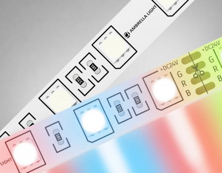 Светодиодная лента RGB Ambrella Light GS4302 5050 60Led /14.4W m/ 24V IP20 RGB 5m