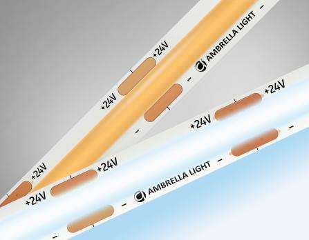 Светодиодная лента Ambrella Light GS4703 COB 480Led /12W m/ 24V IP20 6500K 5m