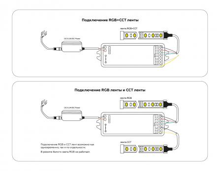 Контроллер для светодиодных лент RGB+CCT c радио пультом 2.4G GS11501