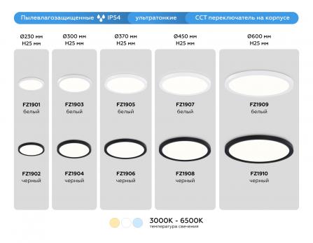 Светильник светодиодный ультратонкий 3000K-6500K с CCT-переключателем FZ1906 BK черный IP54 26W 3000K-6500K CCT-переключатель D370*25 (Без ПДУ) Ambrella light