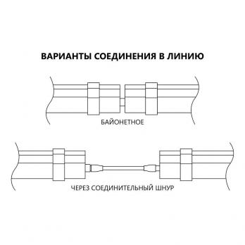 Светильник светодиодный линейный Feron AL5095 IP65 36W 4000K 1210*70*43мм
