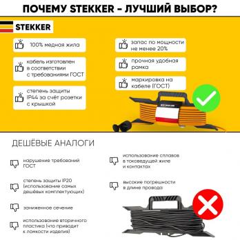 Удлинитель-шнур на рамке 1-местный с/з Stekker, HM04-01-50 (US1), 3*1,0мм2, 50м, 220В, 10А, Home, оранжевый (UG)