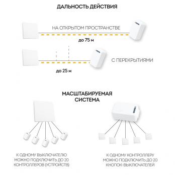 Контроллер для управления осветительным оборудованием AC230V, 50HZ, LD200